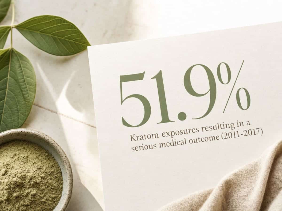 Infographic showing Kratom exposures resulting in a serious medical outcome (2011-2017)