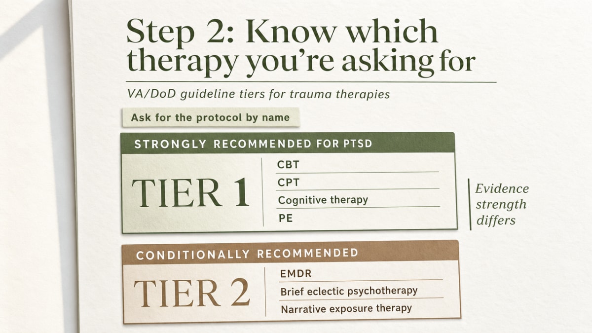 Visualize the VA/DoD clinical practice guideline tiering of trauma therapies cited in this section, helping readers quickly see which protocols to ask for by name