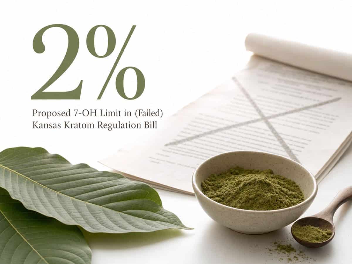 Infographic showing Proposed 7-OH Limit in (Failed) Kansas Kratom Regulation Bill