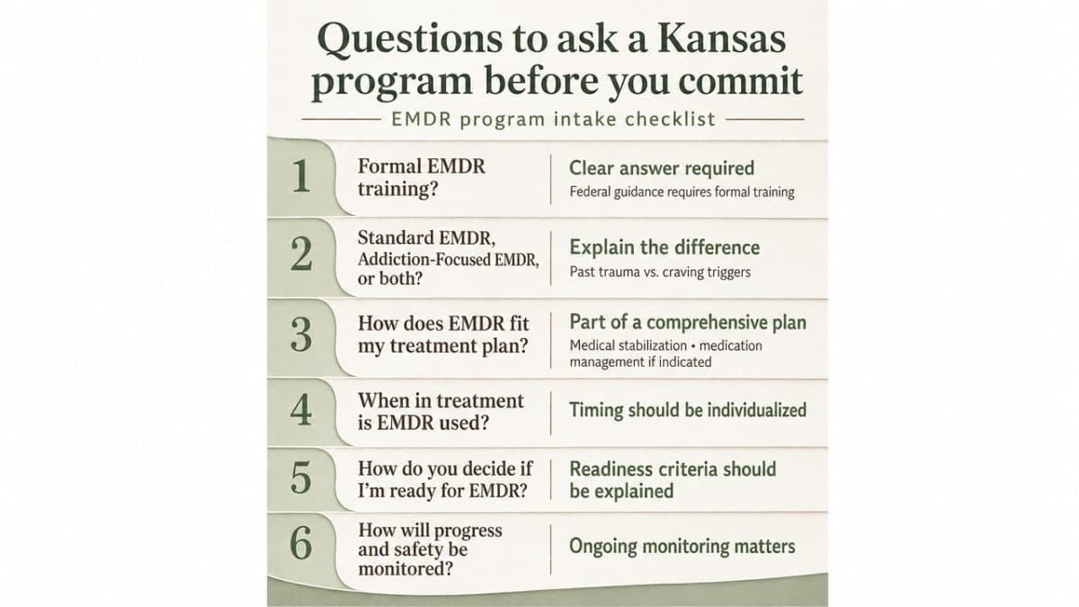 Turn the section's six recommended intake questions into a scannable checklist infographic that supports the article's guidance on evaluating Kansas EMDR programs