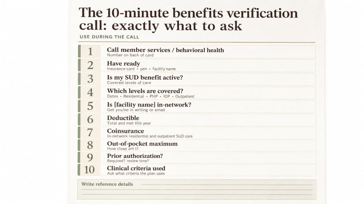 Turn the eight verification questions into a scannable checklist readers can use during the call