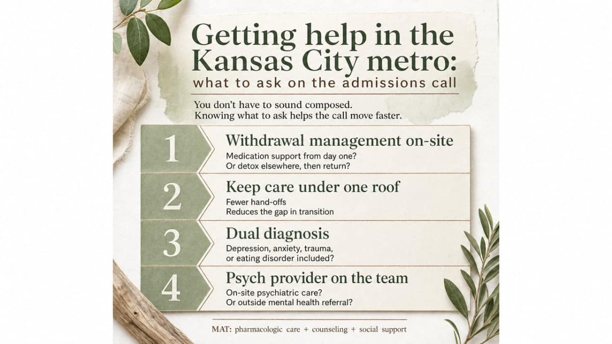 Turn the section's four cited questions to ask an admissions team into a clear checklist infographic, directly mirroring the article's operational guidance