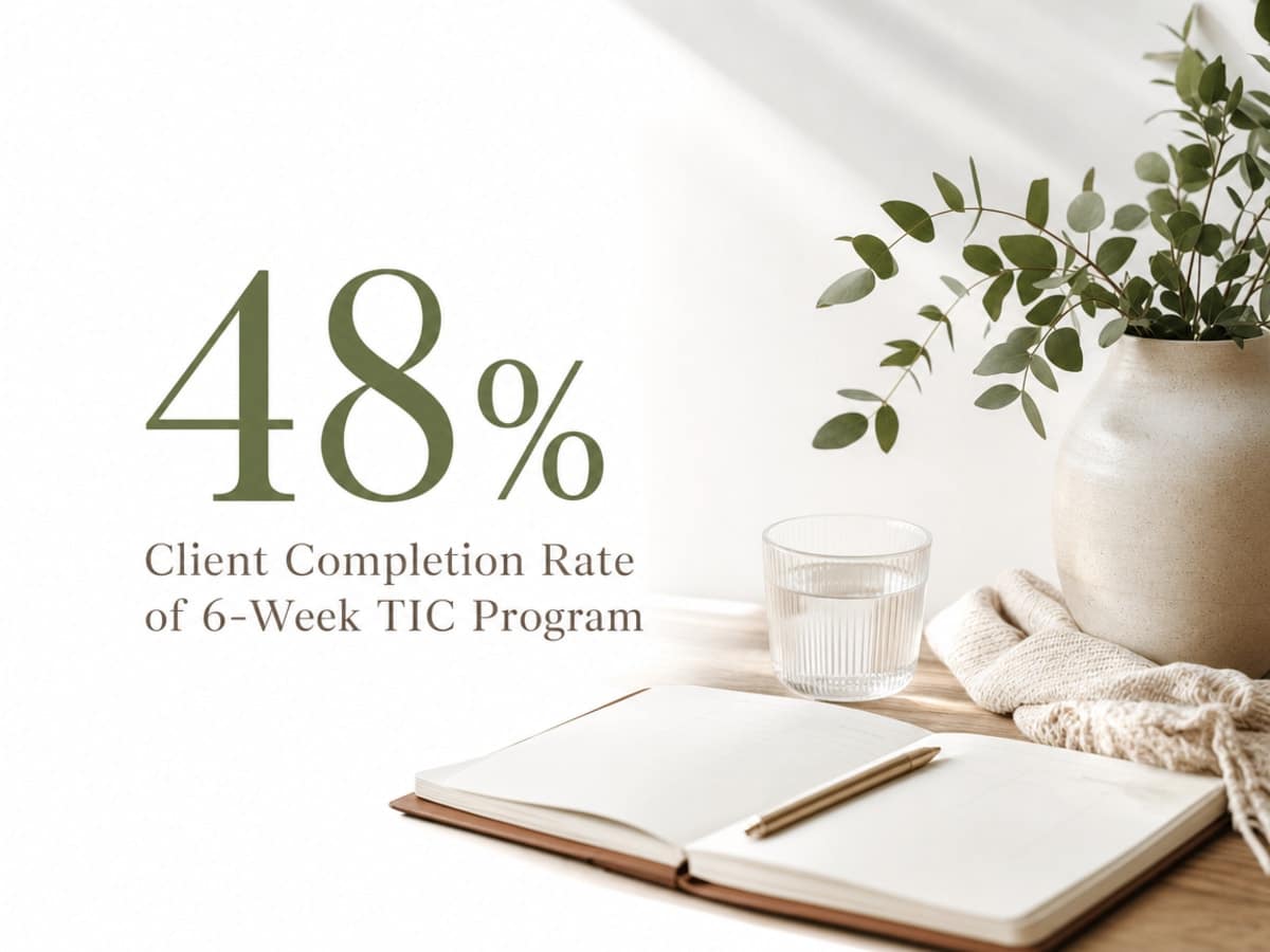 Infographic showing Client Completion Rate of 6-Week TIC Program