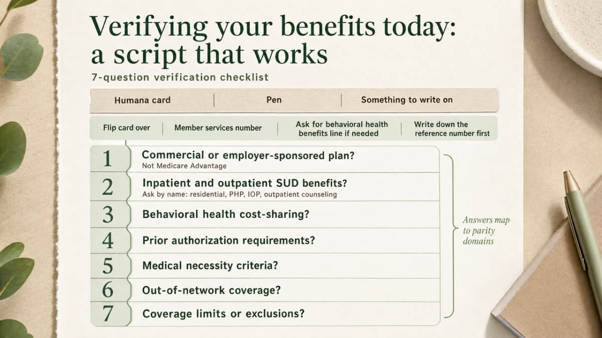 Turn the seven-question verification script into a scannable checklist infographic that mirrors the section's numbered questions exactly