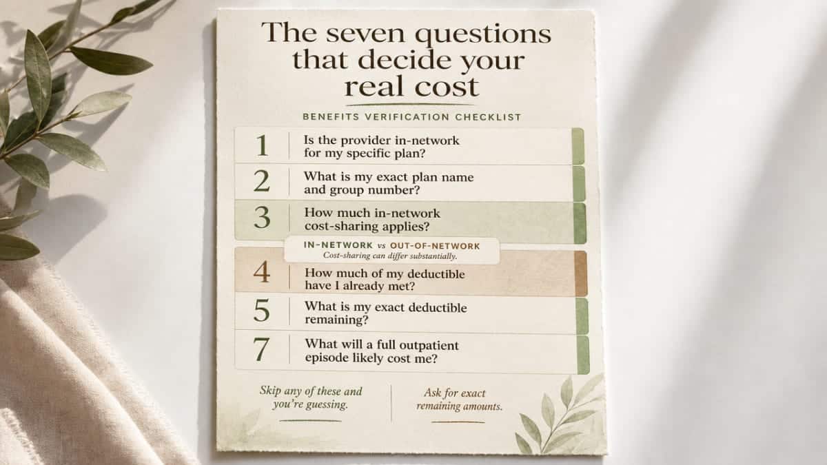 Turn the section's numbered list of benefits verification questions into a scannable reference checklist readers can screenshot before calling their insurer, as the article explicitly suggests